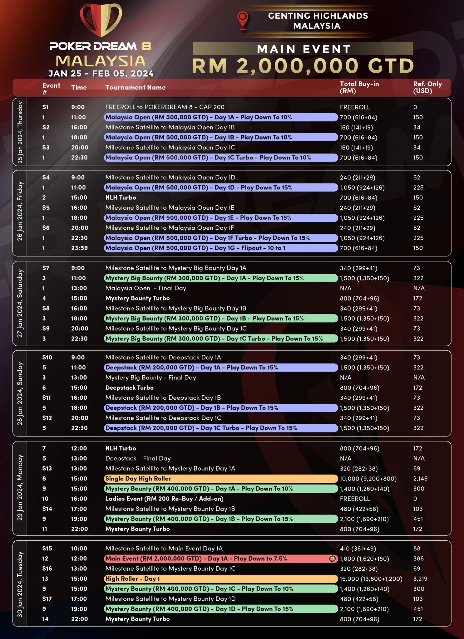 Almanac Calendar 2024 Sarawak Ange Maggie