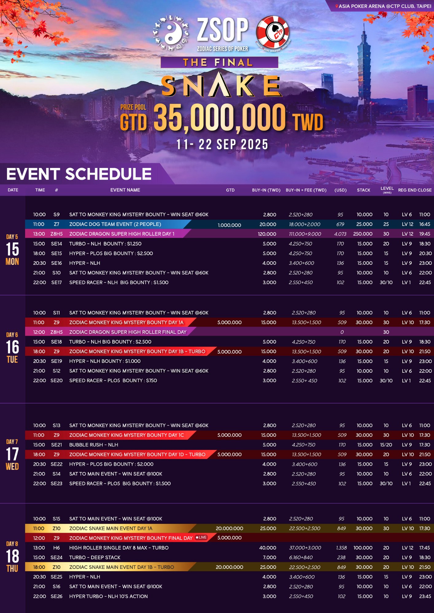 Zodiac Series of Poker - The Final Snake - Taipei 2025 | LifeOfPoker