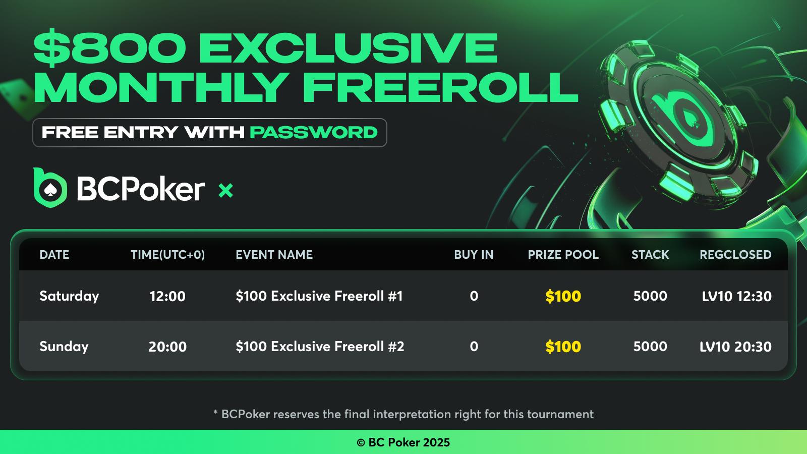 BCPoker Review: BC.Game Invitation Code & Poker App